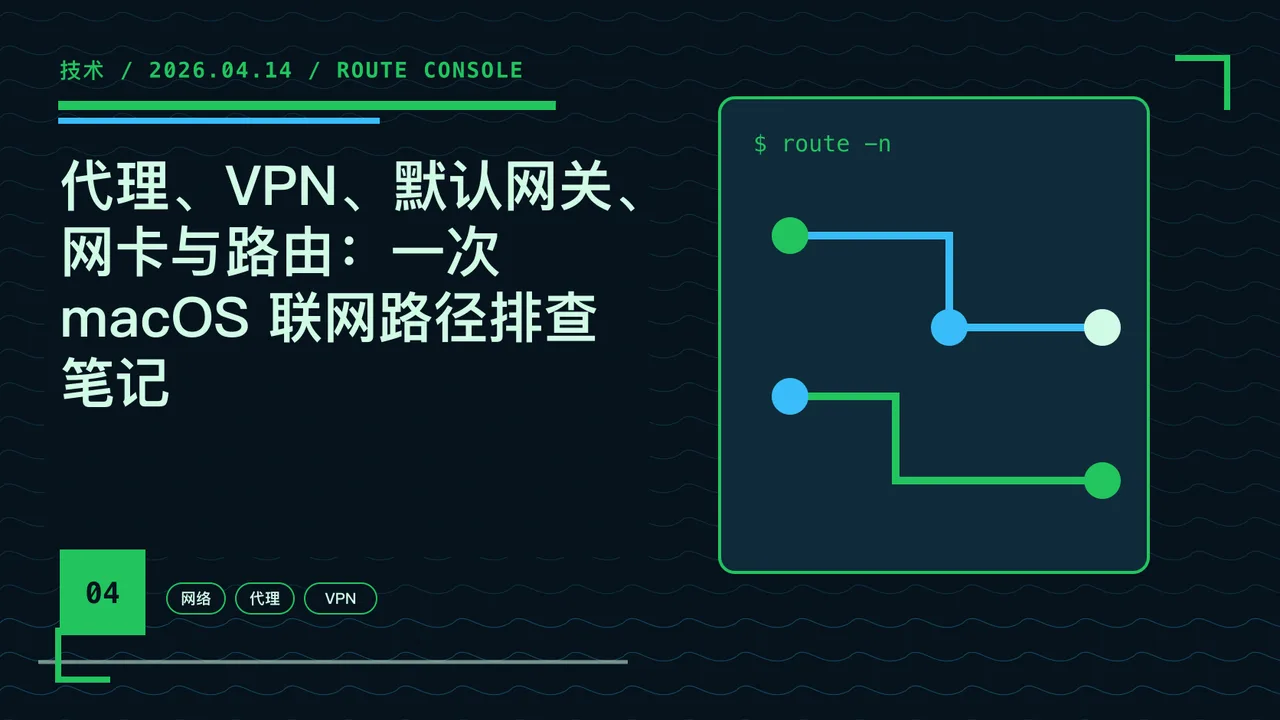 代理、VPN、默认网关、网卡与路由：一次 macOS 联网路径排查笔记 封面
