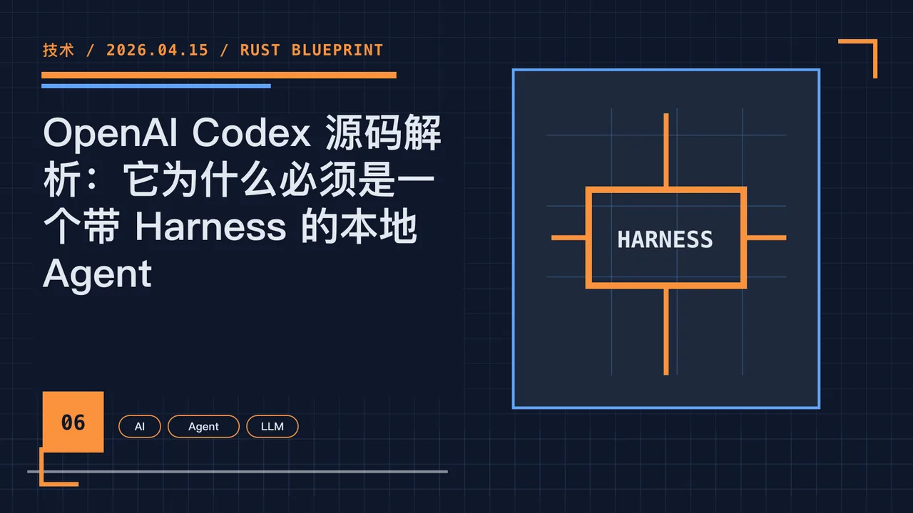 OpenAI Codex 源码解析：它为什么必须是一个带 Harness 的本地 Agent 封面
