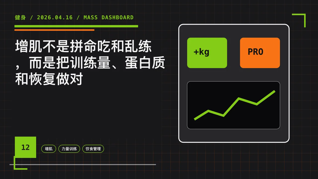 增肌不是拼命吃和乱练，而是把训练量、蛋白质和恢复做对 封面