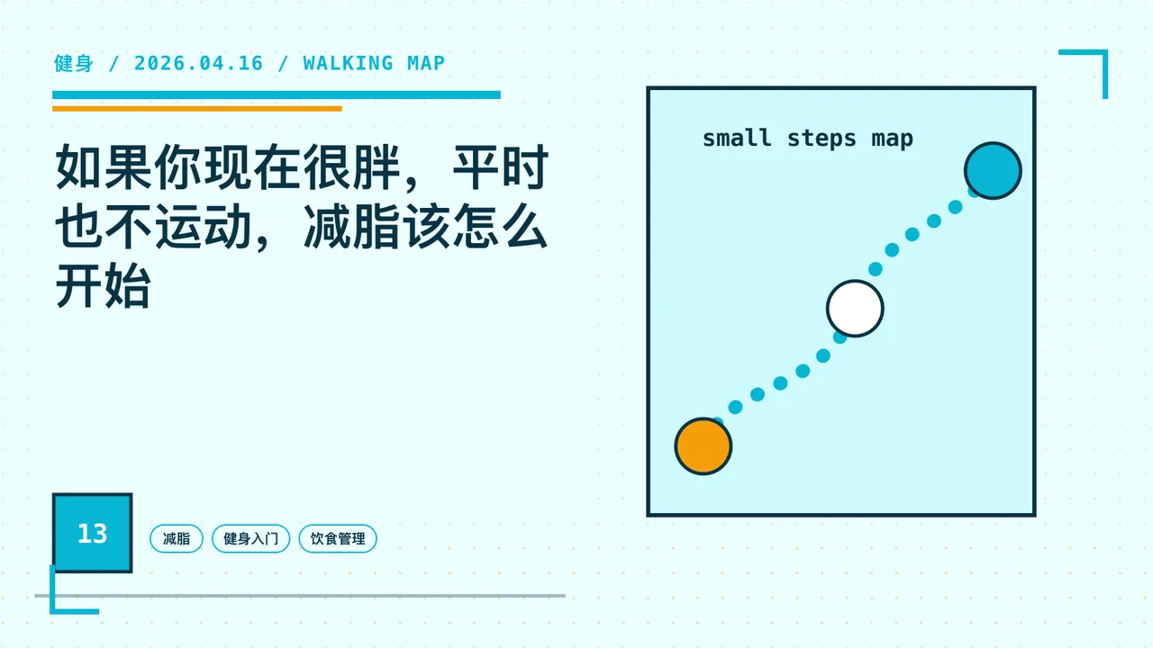 如果你现在很胖，平时也不运动，减脂该怎么开始 封面