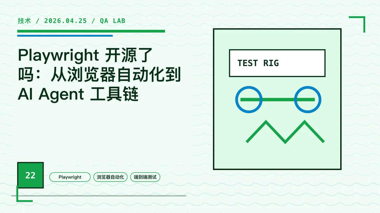 Playwright 开源了吗：从浏览器自动化到 AI Agent 工具链 封面
